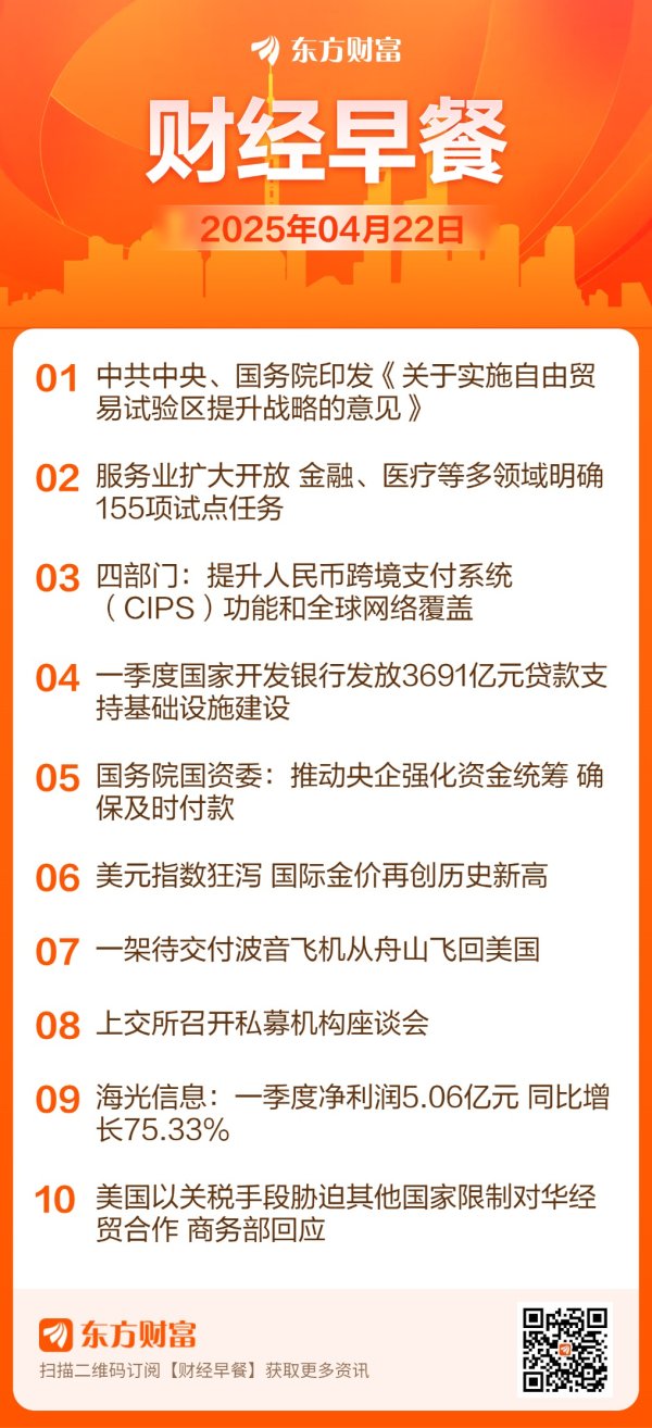 优配网 东方财富财经早餐 4月22日周二
