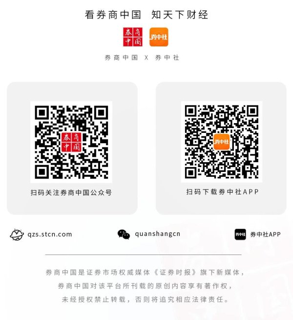 招财猫配资 半导体，突传重磅！