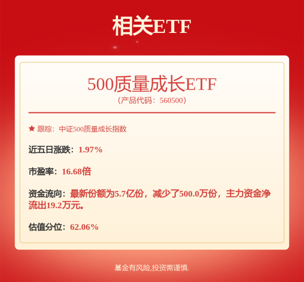 益丰配资 宇通客车一季度营收64.18亿元，累计销售客车 9011辆，同比增长16.56%