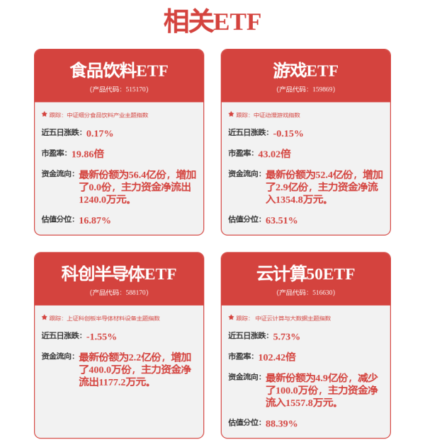 翻翻配资 中国资产大爆发！AI叙事行情将重燃？