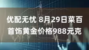 优配无忧 8月29日菜百首饰黄金价格988元克